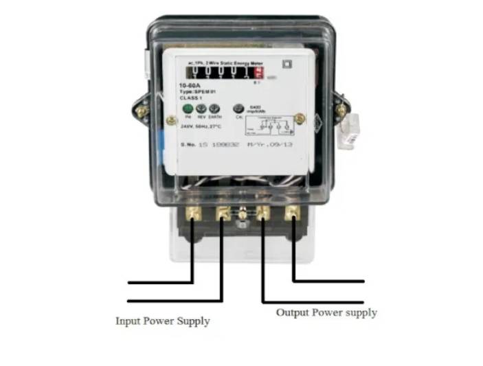 Submeter installation 