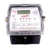 meter